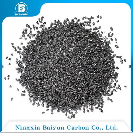 Silicon Carbide