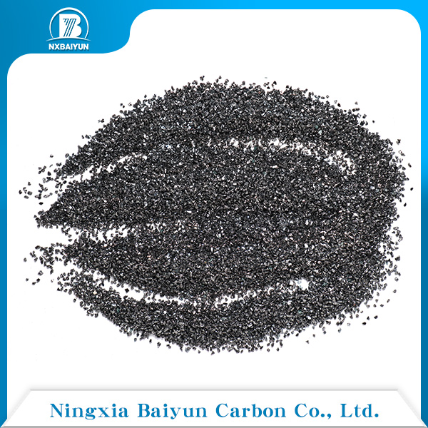 Silicon Carbide