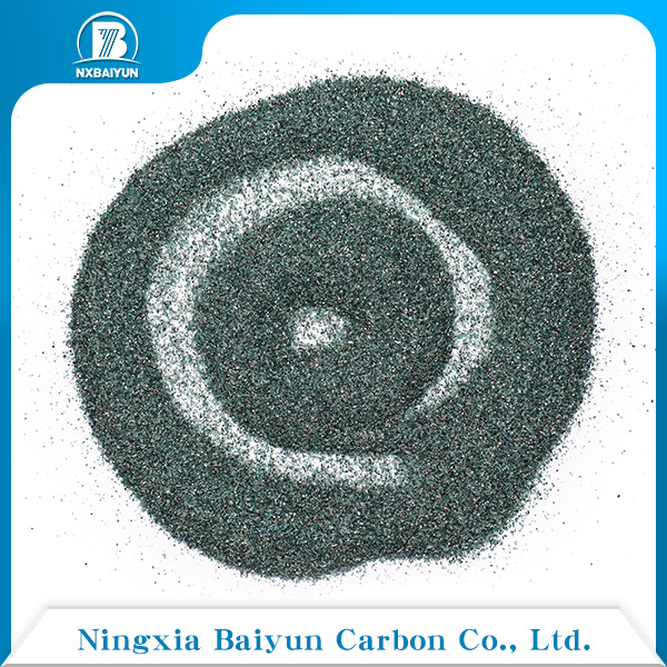 Silicon Carbide